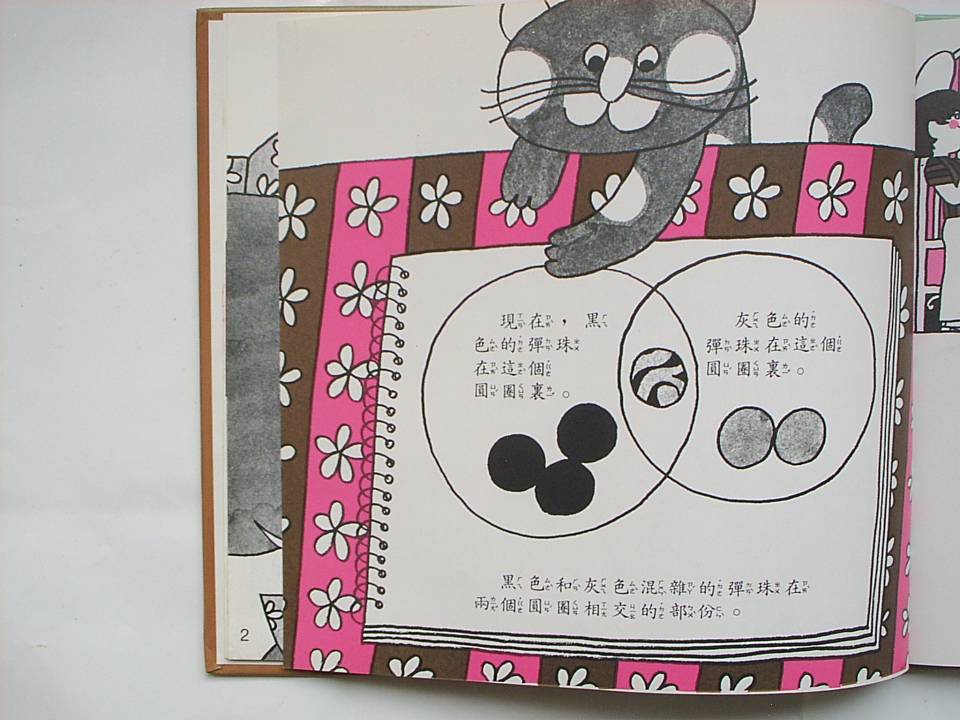 來玩文氏圖的遊戲 (06),绘本,绘本故事,绘本阅读,故事书,童书,图画书,课外阅读